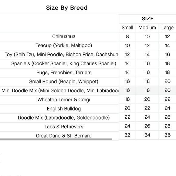 NWT Canada Pooch Torrential Tracker Raincoat for Dogs - Black - Picture 9 of 10